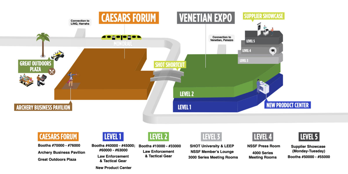 SHOT Overview Floor Plan